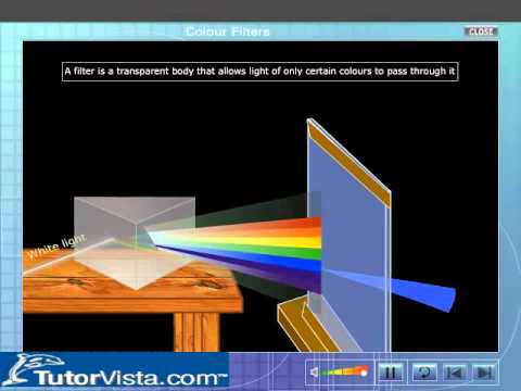 Video: Wat zijn kleurfilters?