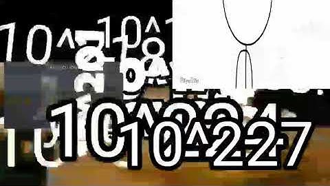 PART 7 OF MY INTRO SPEEDING UP TO 2^2600 TIMES