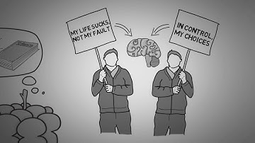 HOW TO GET MOTIVATED - UNLIMITED POWER BY TONY ROBBINS | Animated Video Audio Book Summary Review