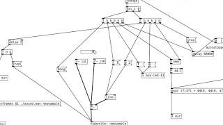 Orac : Converting patches to modules