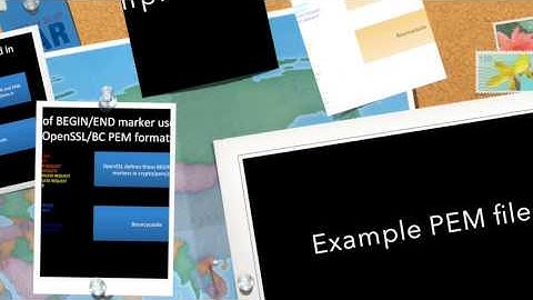openssl pem file examples, RFC 1421-24
