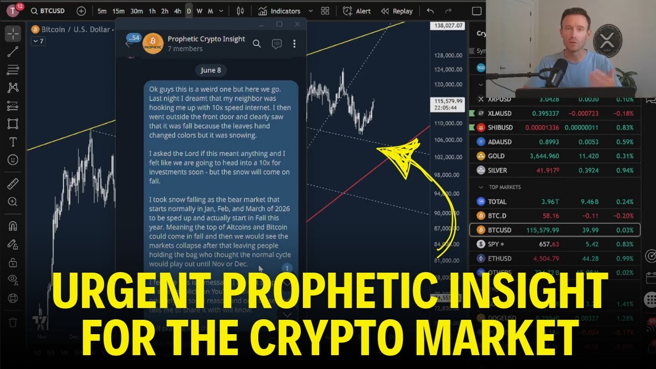 XRP, Altcoins and Silver Prophetic Timeline: Explosion And Then Crash In  Fall 2025?