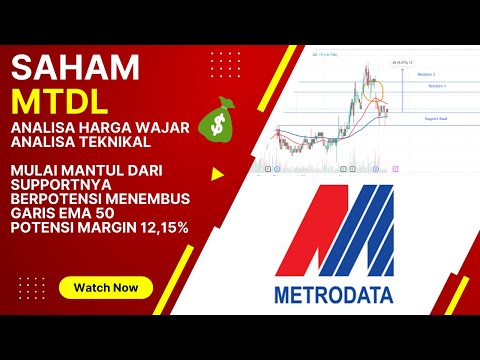 ANALISA SAHAM MTDL | BAGAIMANA POTENSI KEDEPANNYA? #analisasaham #hargawajar #analisateknikal