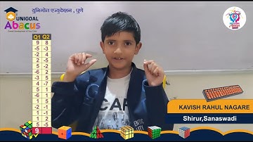 ABACUS LEVEL - 0:  1D 15NUMBERS, Performance of  KAVISH RAHUL NAGARE