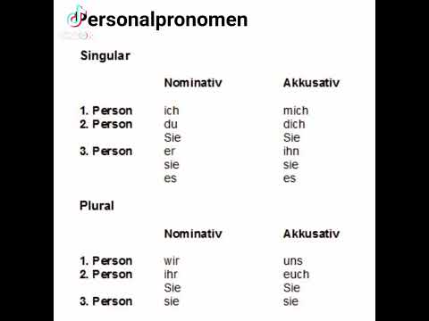 personalpronomen ( Akkusativ