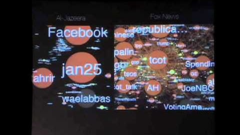 BrandsConf 2011: Gilad Lotan, "Seeing your invisible audience"