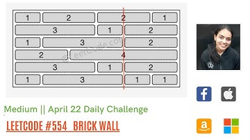 Leetcode #554. Brick Wall || Code +Explanation + Example Walkthrough
