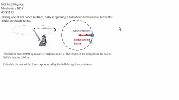 NCEA Level 2 Mechanics 91171 2017 Uniform circular motion