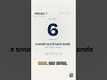Pisces — Week of June 8 #Shorts | Starwell