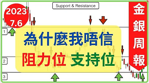 [金银周报 7.6] 黄金白银短期走势怎样? 我唔信图表阻力位和支持位, 我只信宏观经济理论, 所以经济衰退, 股灾将难以避免 [#黄金 #白银 #黄金分析 #金价分析 #白银分析 #黄金价挌] - 天天要闻