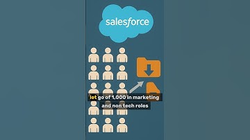 Massive Tech Layoffs 2025: AI Is Replacing Jobs Faster Than Ever! #layoffs #ai #2025 #microsoft