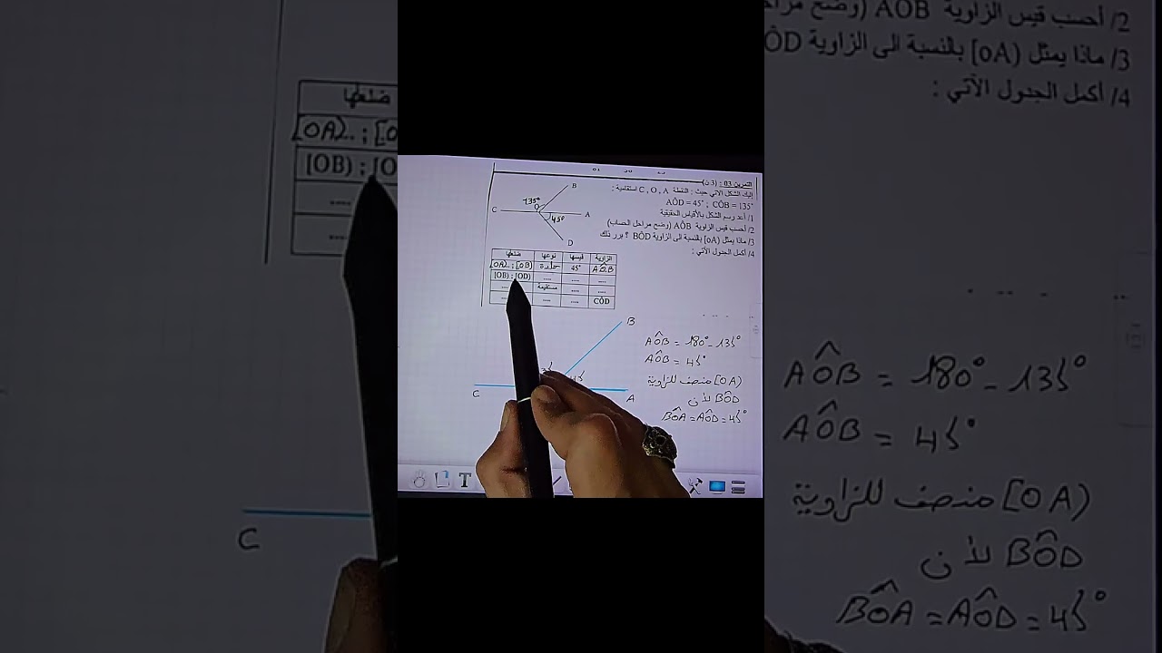 اختبار رياضيات شاملة أولى متوسط الفصل الثاني 