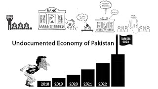 Pm Imran Khan Nfis 2023 Goals Undocumented Economy Of Pakistan Uphill Task, Strategy Results
