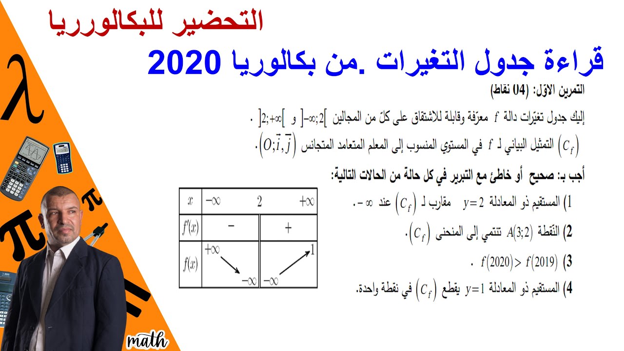 التحضير للبكالوريا  التمرين1 من الموضوع 01 بكالوريا 2020 تسيير واقتصاد (موجه للشعب العلميةوالتقنية)