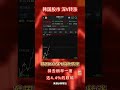韩国股市，深V转涨韩国KOSPI指数转涨，抹去稍早一度达4.4%的跌幅。#韩国股市#深V转涨