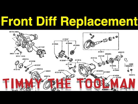 Front Differential Replacement