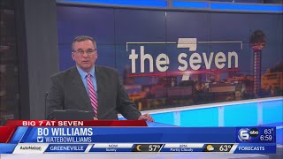 Man Charged With DUI at Christmas Event, Knoxville PD Officer Fired | The Seven
