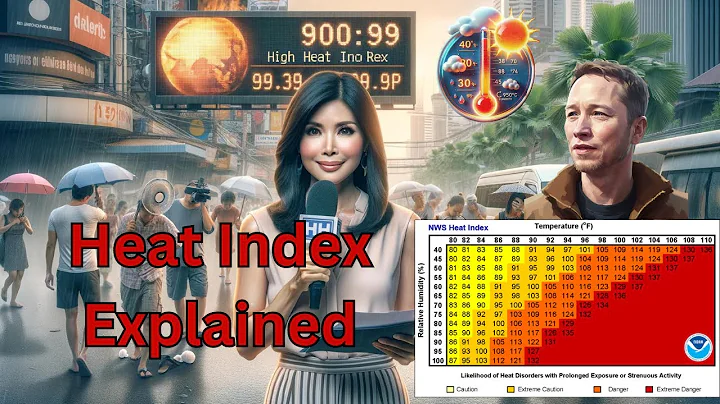 Heat Index Explained - Dangerous Temperatures