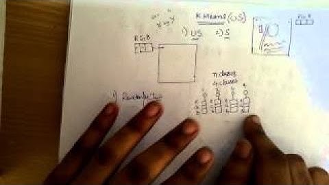 Data Clustering : K Means Lecture