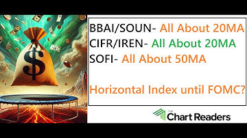 #BBAI #SOUN #CIFR #IREN #SOFI - HOT STOCK Technical Analysis