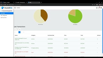 InvestMe - Sistema de Controle Financeiro - Java, JSF, Primefaces, Hibernate...