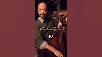 The Fundamentals of Triads!