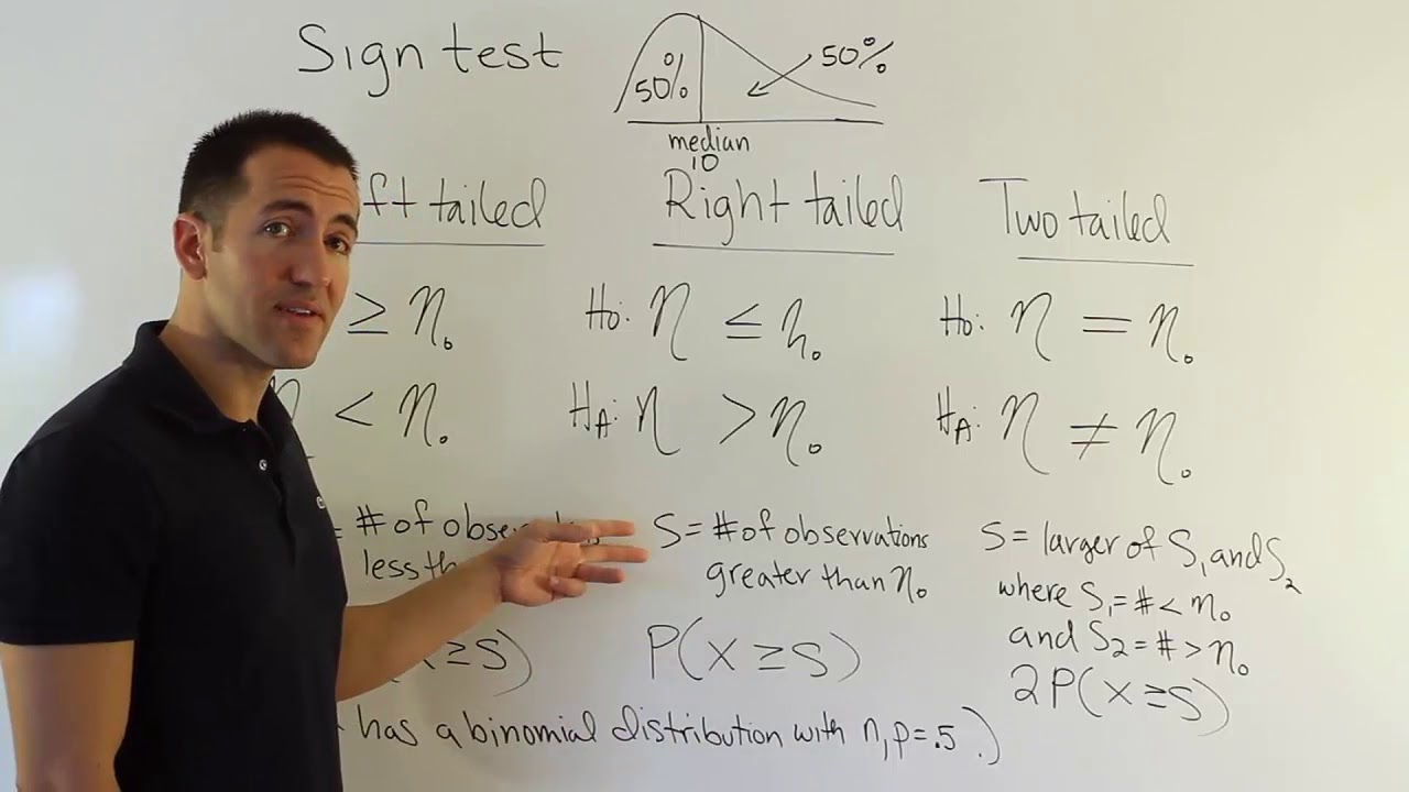 Performing a Sign Test in Nonparametric Statistics YouTube