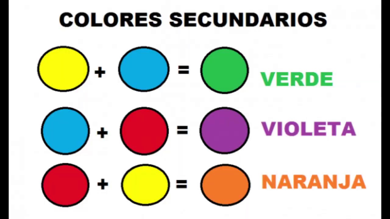 Como hacer rojo con colores primarios