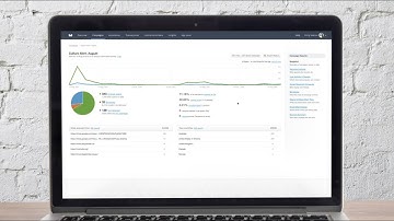 How to Look at Your Email Analytics in Campaign Monitor