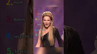 Taylor Swift's SNL FunnyMoments You've DefinitelyNever Seen#youtubeshorts#snl #shayari #laugh