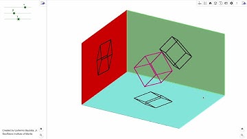 Projecting a Cube onto Three Planes