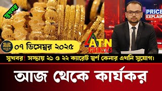 সখবর কমছ সনর দম আজকর সনর দম কত বলদশ ২০২৫? D Price In Bangladesh Today Reduce