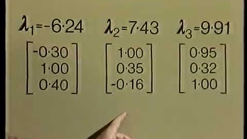 OU course MST204 (Applied Maths) Ep 20 of 32 Special Directions - Eigenvalues & Eigenvectors (1981)