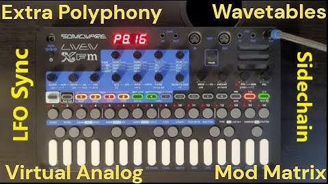 How to UNLEASH the Potential of the Sonicware Liven XFM in 2024