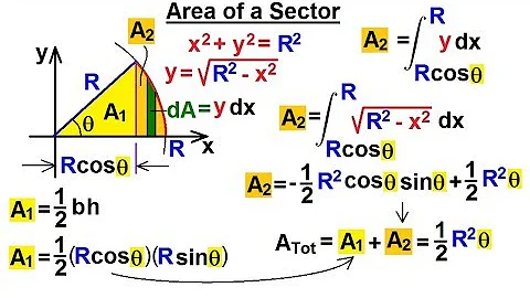 Calculus 2 - Integration: Finding the Area Between Curves (11 of 22) Area of a Sector - DayDayNews