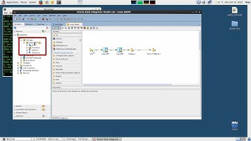 Versioning ODI objects using VCR4ODI and Subversion