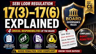 🚨 Regulation 17 LODR: Board Compliance, Succession, Code of Conduct & Remuneration Explained