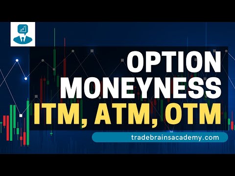 ITM, ATM, OTM Options (Moneyness) Explained | Option Trading Basics