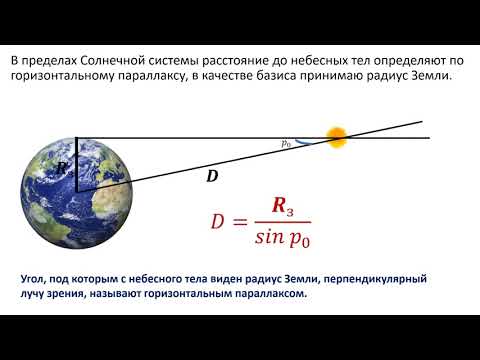 9 класс. Определение расстояний в астрономии методом параллакса
