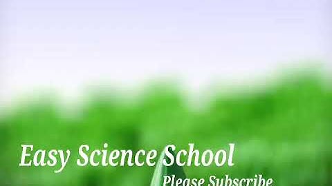 SSC Higher Math, Chapter-1.2.Lecture- 3.(range bahir korar poddhoti)