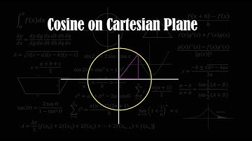 Cosine on Cartesian Plane (Part 1)