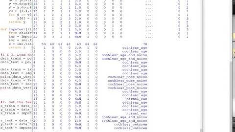Imputing missing values in dataset for Machine Learning - Best Practices