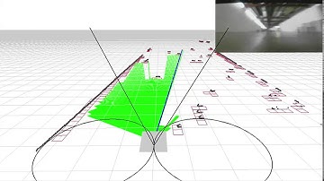 Scanning Range-Finder Occupancy Grid Generation