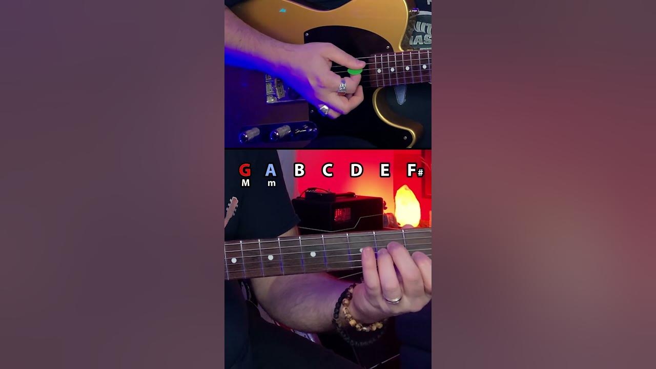 How To Find the Chords of ANY Song on Guitar How To Find the Chords of ANY Song on Guitar