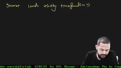 Complete Understanding of STR (Lorentz Transformation) | Chandrasekhar | JAM 2021 | Unacademy Live