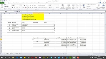 SQL Server İlişkisel Veri Tabanları 1 #Ders9 MSSQL Dersleri