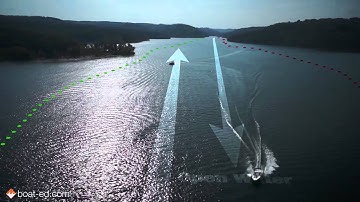 How to Read Water Buoys and Markers