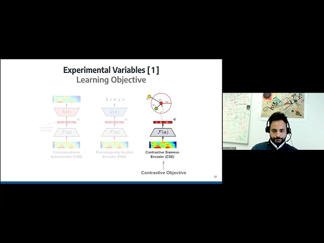 Badr Abdullah - Analyzing the Representational Geometry of Acoustic Word Embeddings class=