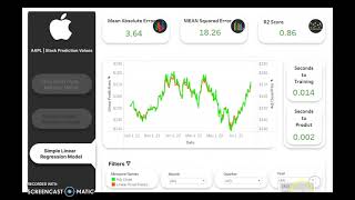 Tableau Dashboard User Interaction