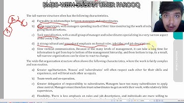 BMBS-ORGANIZATIONAL STRUCTURE PART 3 SPAN OF CONTROL